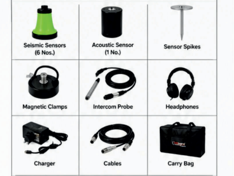 Life Detector Thumbnail